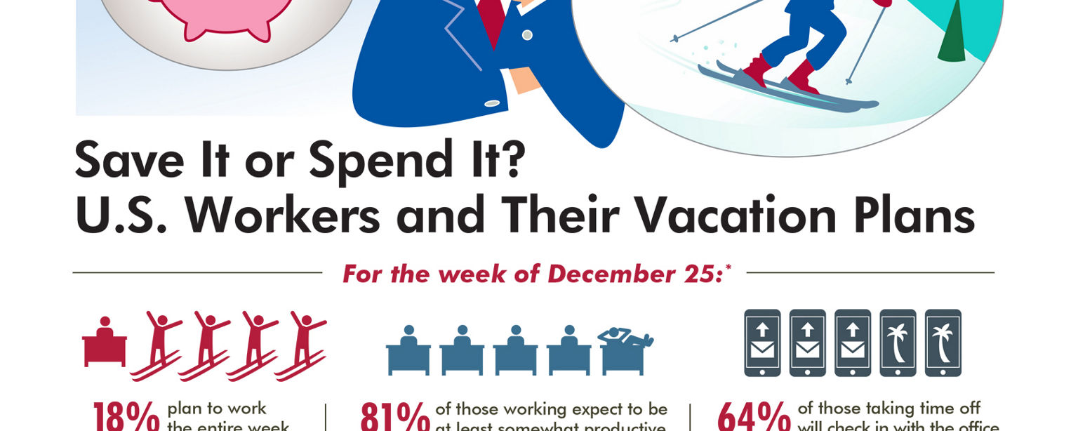 An infographic from Robert Half describes how U.S. workers plan to spend their end of year vacation time.